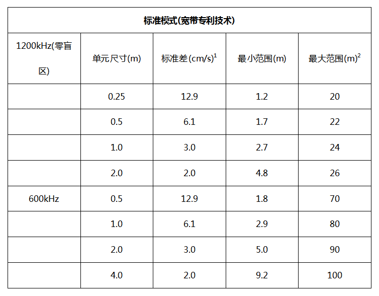 6214b24e09a00.png 1.png